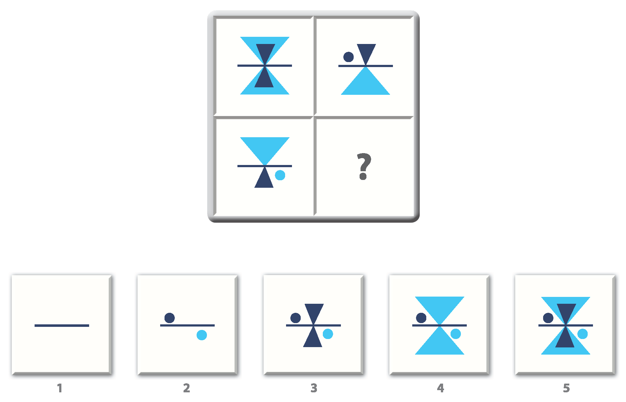 Graduates are often given Raven's Progressive Matrices tests like this as a way to assess the strength of their cognitive reasoning skills