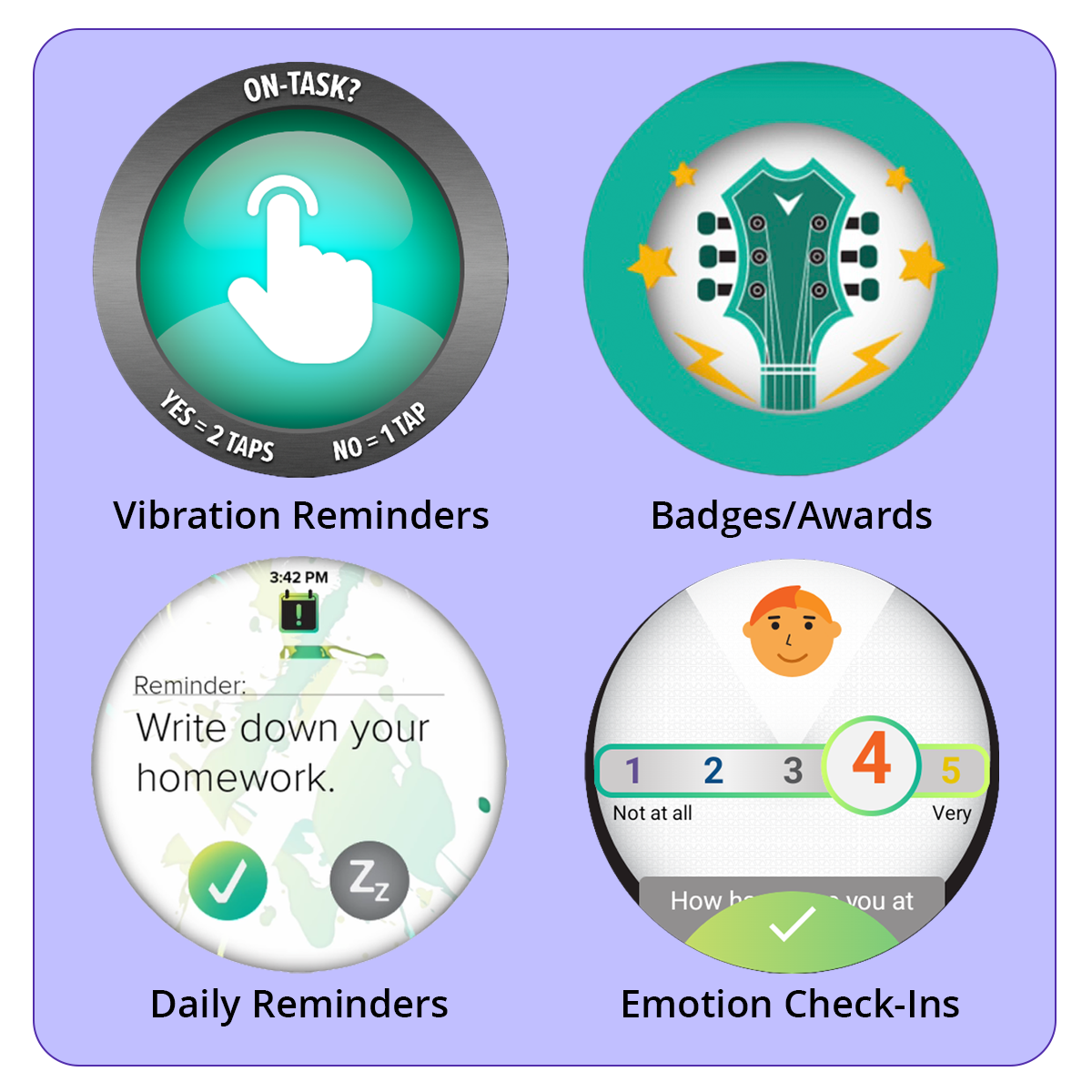 Revibe graphic showing how the watch works.