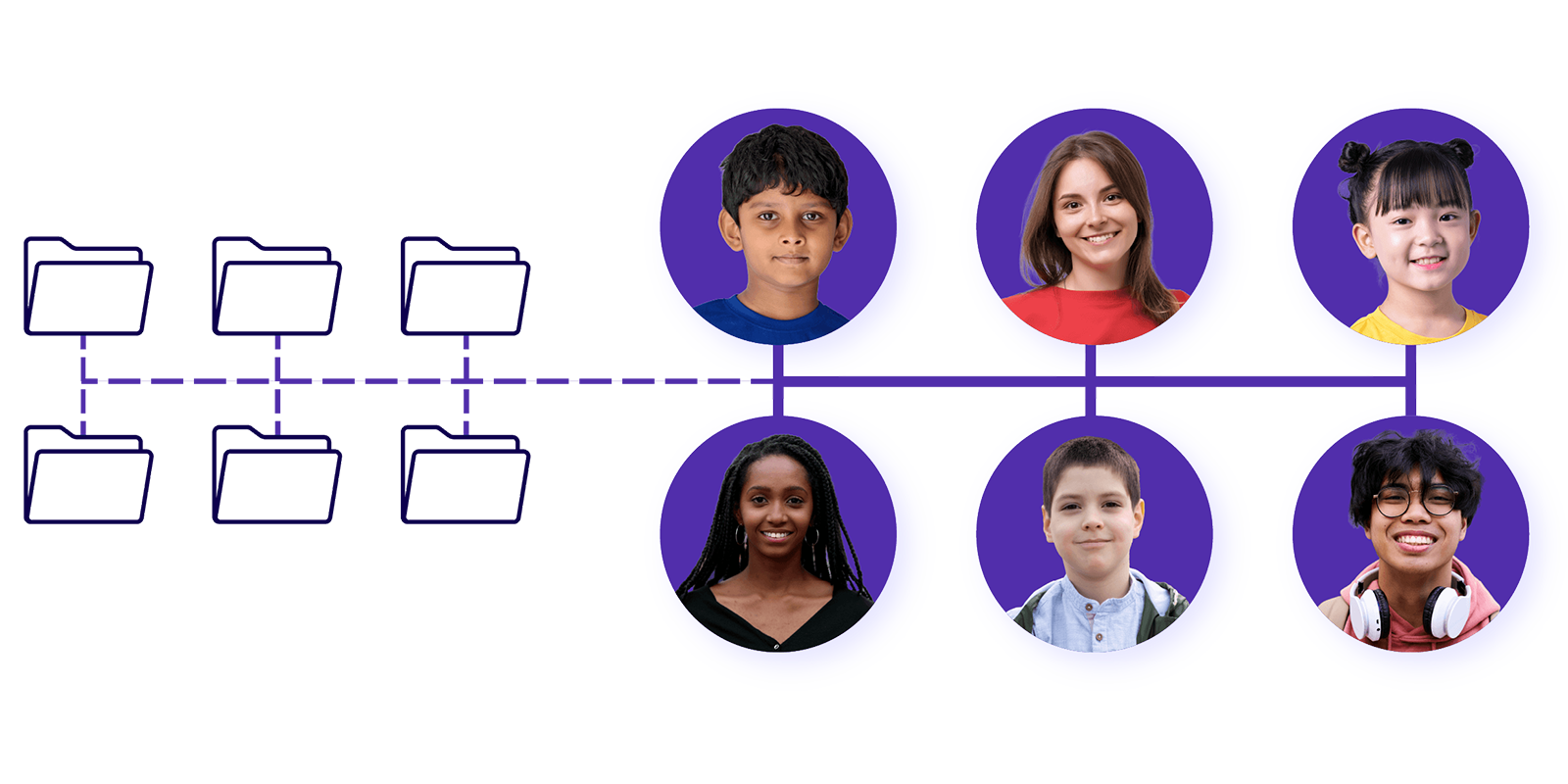 Infographic showing file folders connected to individual children