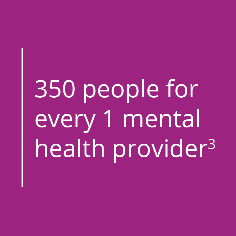 350 people for every 1 mental health provider