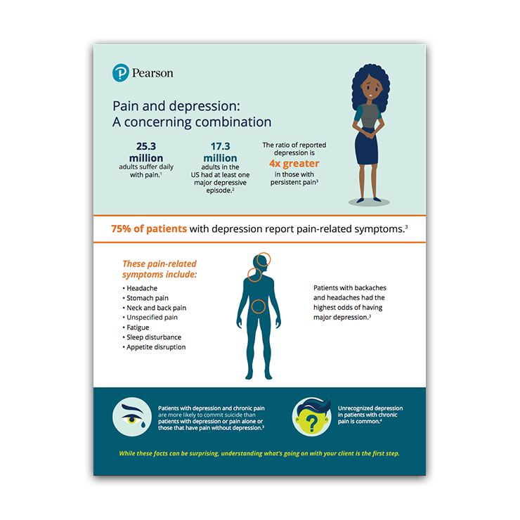 Pain and Depression Infographic 