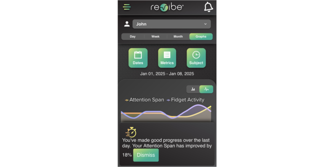Revibe, Pearson’s wearable technology